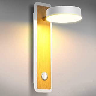 Recensioni di applique testata letto
