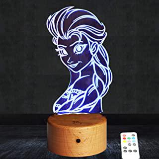 Recensioni di base per tavolo in legno