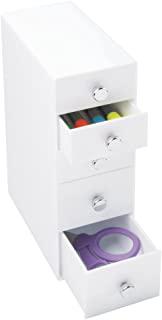 Recensioni di cassettiera in plastica