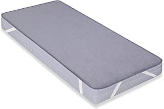 Recensioni di cerata letto