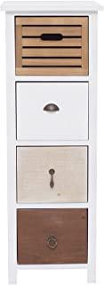 Recensioni di credenza legno bianco