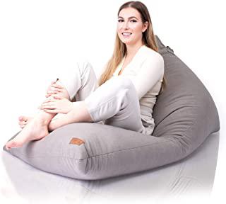 Recensioni di divano e pouf