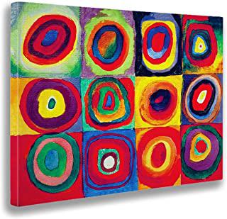 Recensioni di kandinsky quadri