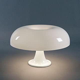 Recensioni di lampada comodino artemide