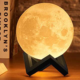 Recensioni di lampada da tavolo