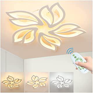 Recensioni di lampadari per camerette ragazzi