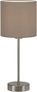 Recensioni di lampade da comodino