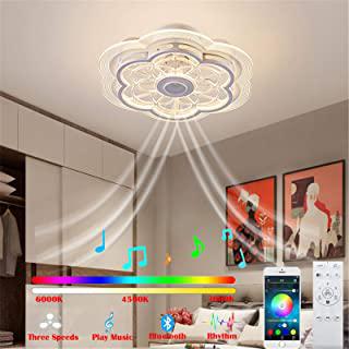 Recensioni di lampade da soffitto camera da letto