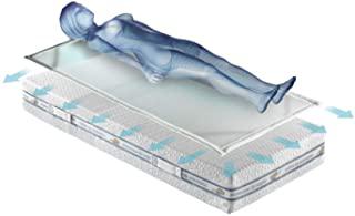 Recensioni di letto singolo che diventa matrimoniale