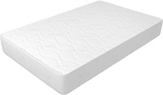 Recensioni di materasso matrimoniale per divano letto