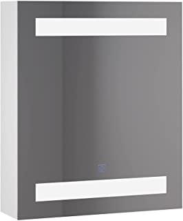 Recensioni di pensile bagno