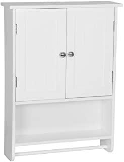Recensioni di pensili per bagno