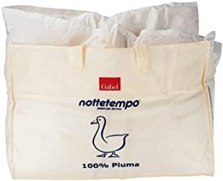 Recensioni di piumoni per letto matrimoniale