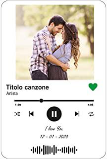 Recensioni di quadri amicizia