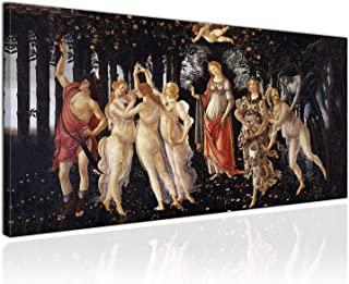 Recensioni di quadri botticelli