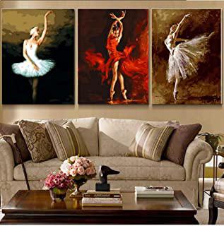 Recensioni di quadro danza