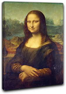Recensioni di quadro della gioconda