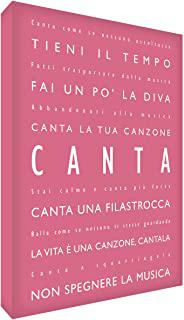 Recensioni di quadro di cantiere