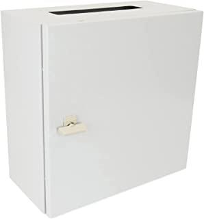 Recensioni di quadro elettrico componenti