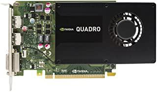 Recensioni di quadro k2200