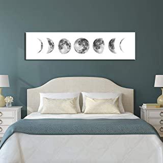 Recensioni di quadro luna