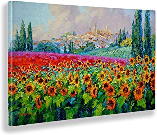 Recensioni di quadro naif