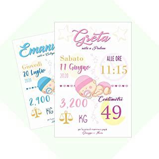 Recensioni di quadro nascita bimba