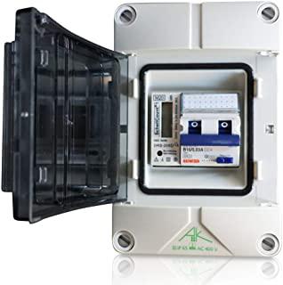 Recensioni di quadro prese gewiss