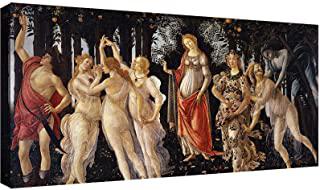 Recensioni di quadro primavera