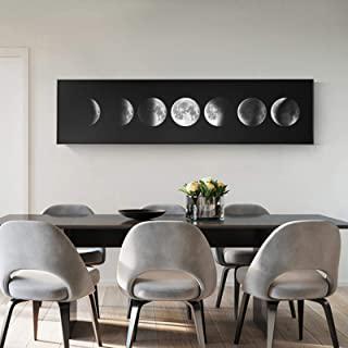 Recensioni di quadro sole e luna