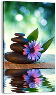 Recensioni di quadro zen