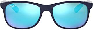 Recensioni di ray ban specchio rosa