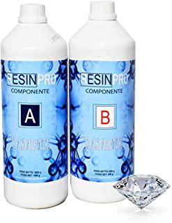 Recensioni di resina epossidica tavolo
