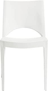 Recensioni di sedia plastica bianca