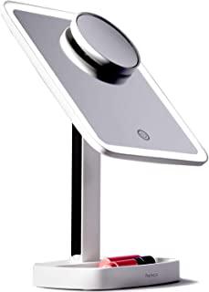 Recensioni di specchio ingranditore professionale
