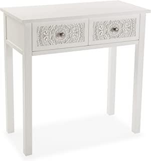 Recensioni di tavolo console