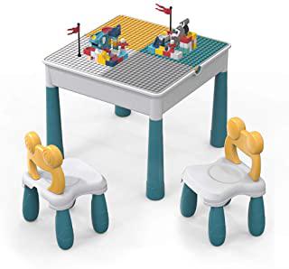 Recensioni di tavolo e sedie per bambini