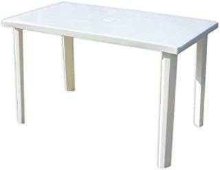 Recensioni di tavolo plastica