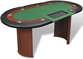 Recensioni di tavolo poker
