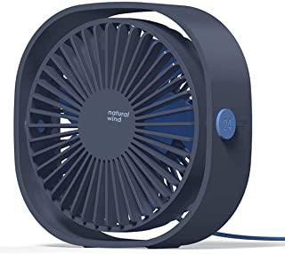 Recensioni di ventilatore tavolo