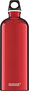 Recensioni di borraccia sigg