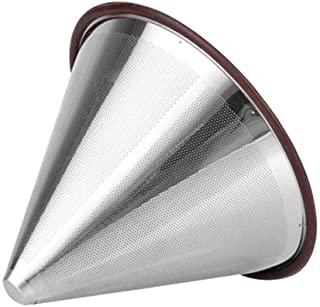Recensioni di caffettiera elettrica de longhi