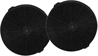 Recensioni di cappa carboni attivi
