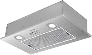 Recensioni di cappa cucina sottopensile