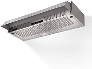 Recensioni di cappa da soffitto