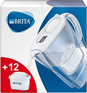 Recensioni di caraffa filtrante brita