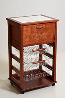 Recensioni di carrello portapane bianco
