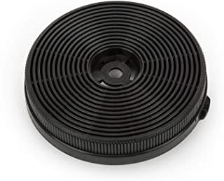 Recensioni di filtro cappa carboni attivi
