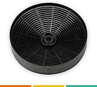 Recensioni di filtro cappa turboair