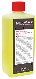 Recensioni di lotus grill offerta